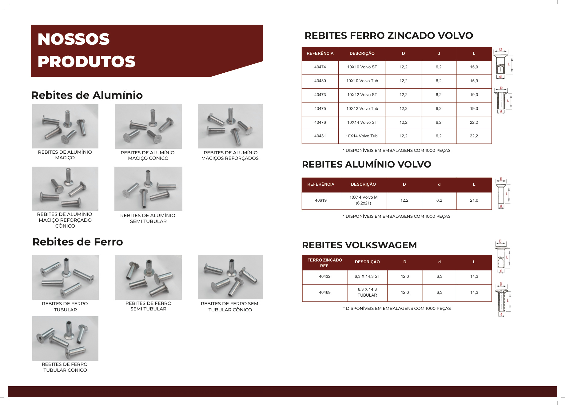 Página 5 do catálogo oficial Dibor Rebites
